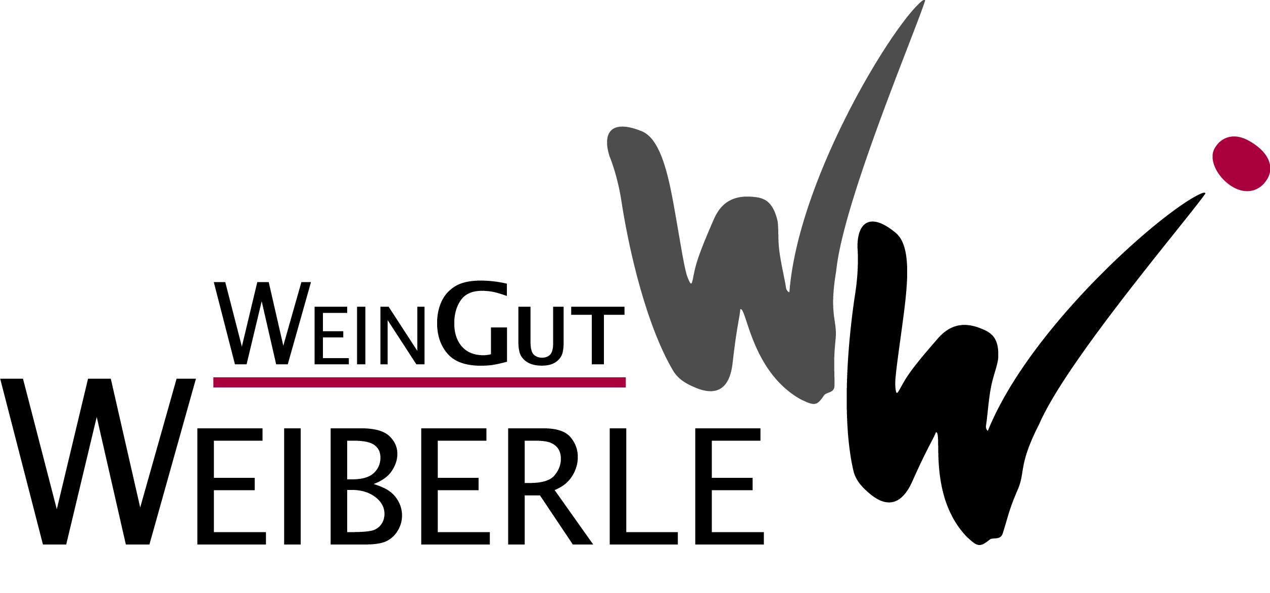(c) Weingut-weiberle.de